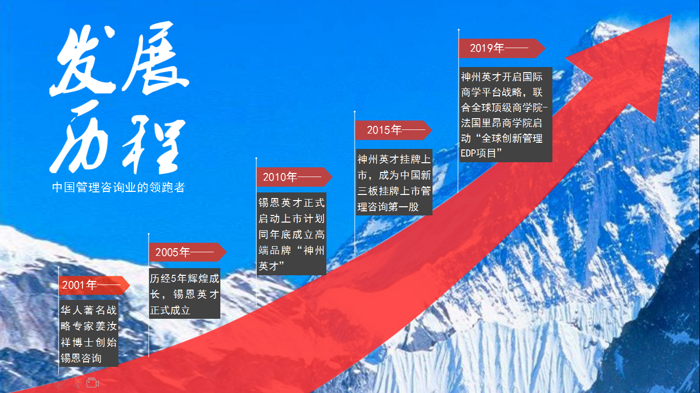 ����Ӣ�ż��F���ý�ͩ��Ƹ�鱱�����������YԴ����(w��)�̕������L