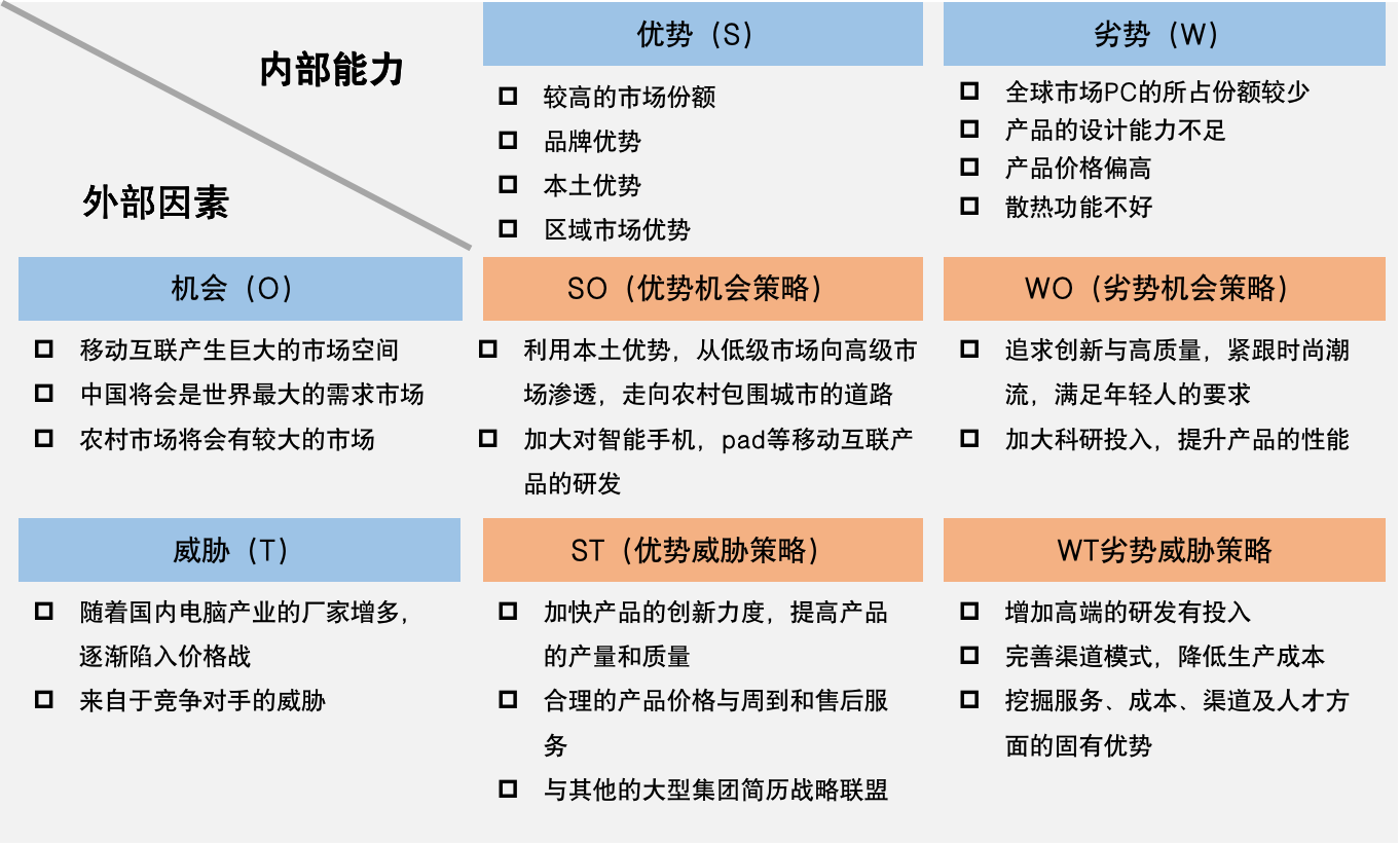 ��(li��n)���Ј�(ch��ng)��(zh��n)��������������V����β���׌�Q�߸���Ч��